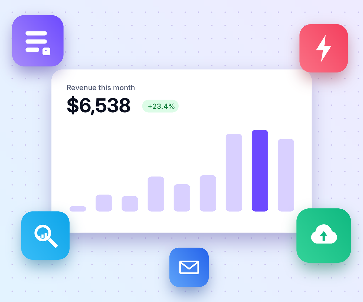 Fluent dashboard showing monthly revenue